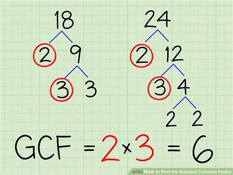 how to.find the gcf|quickest way to find gcf.